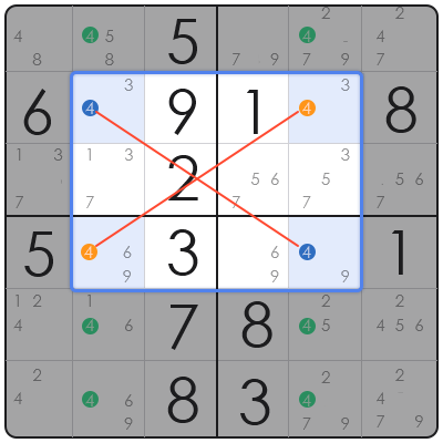sudoku evil puzzles